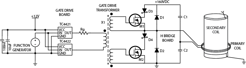 An Analysis of a Solid-State Tesla Coil: Circuit Description